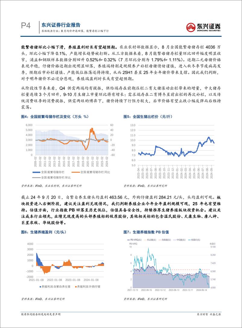 《农林牧渔行业生猪养殖行业月度跟踪：8月均价冲高回落，能繁存栏小幅下行-240924-东兴证券-11页》 - 第4页预览图