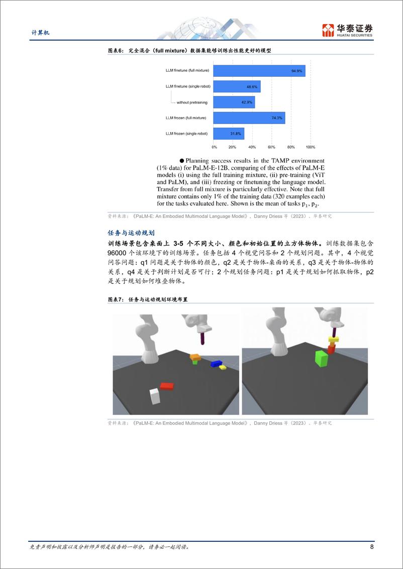 《计算机行业证券研究报告：GPT系列》 - 第8页预览图