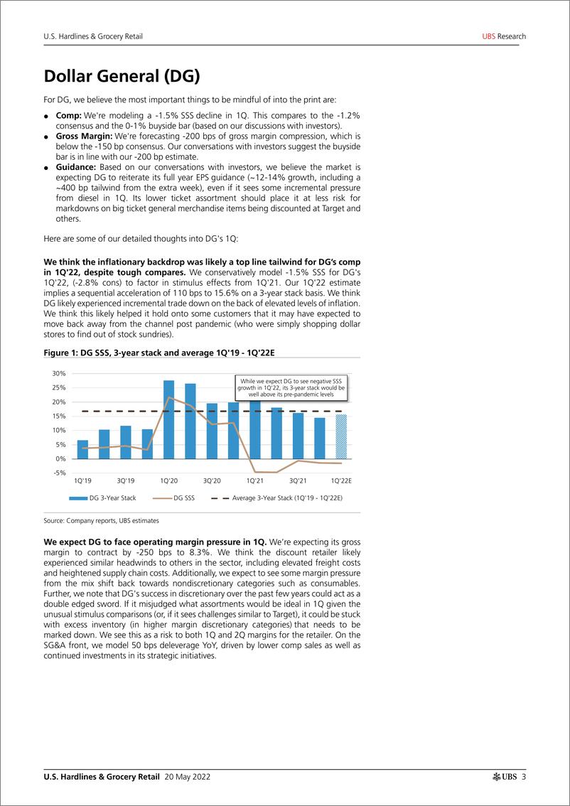 《瑞银-美股硬零售和食品零售业-下一步是什么？对DG、DLTR、WOOF、BBY、DKS、COST和ULTA的展望-2022.5.20-26页》 - 第4页预览图