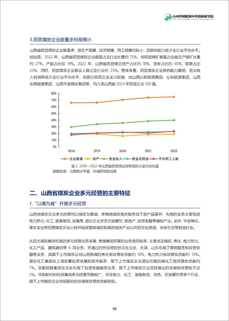 《山西科城能源环境创新研究院_2024年多元化视角下山西省煤炭企业转型研究报告》 - 第7页预览图