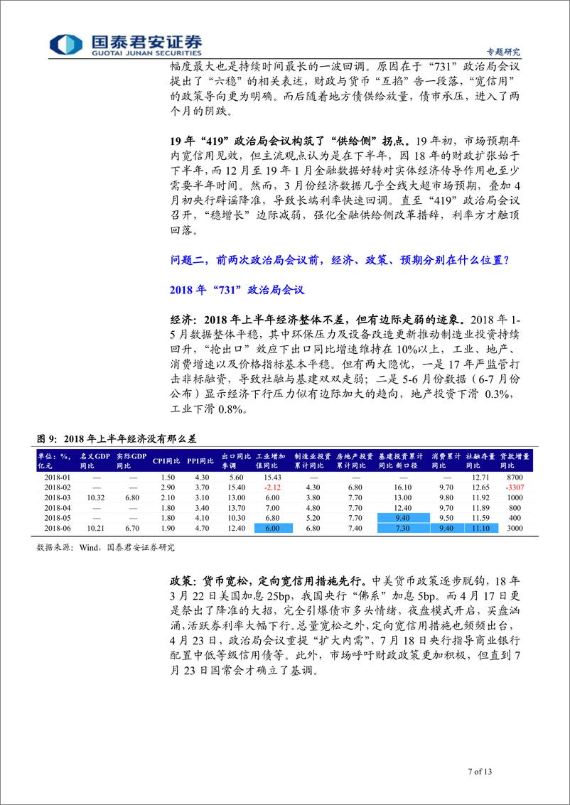 《总量团队专题研究：二季度政治局会议前瞻，政策拐点？股债拐点？-20190715-国泰君安-13页》 - 第8页预览图