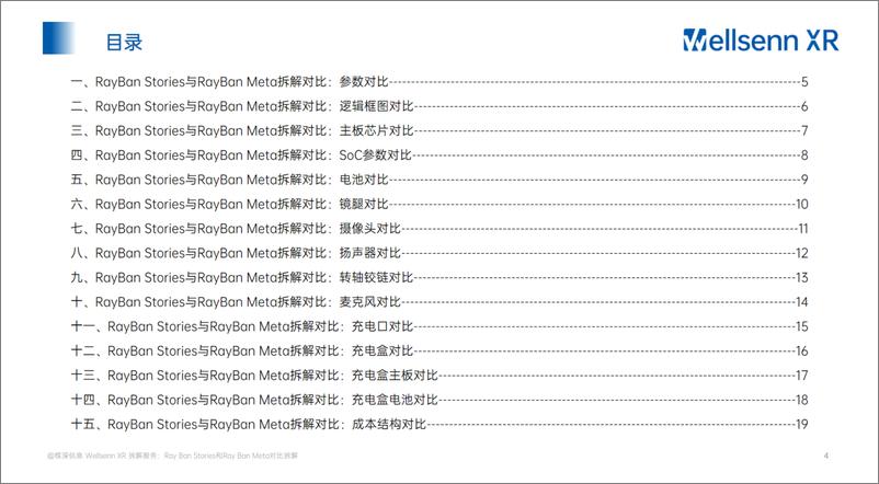 《AI智能眼镜拆解及BOM成本报告-30页》 - 第4页预览图