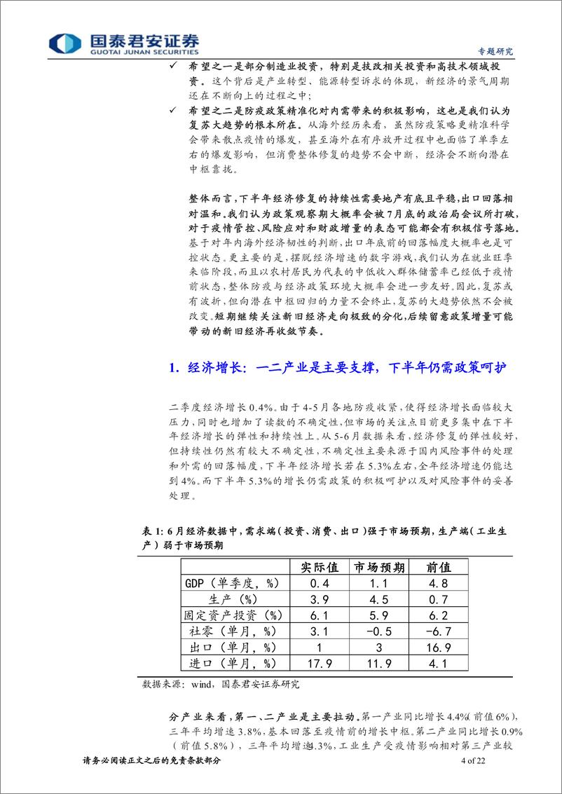 《2022年6月经济数据点评：复苏波折，但是趋势-20220716-国泰君安-22页》 - 第5页预览图