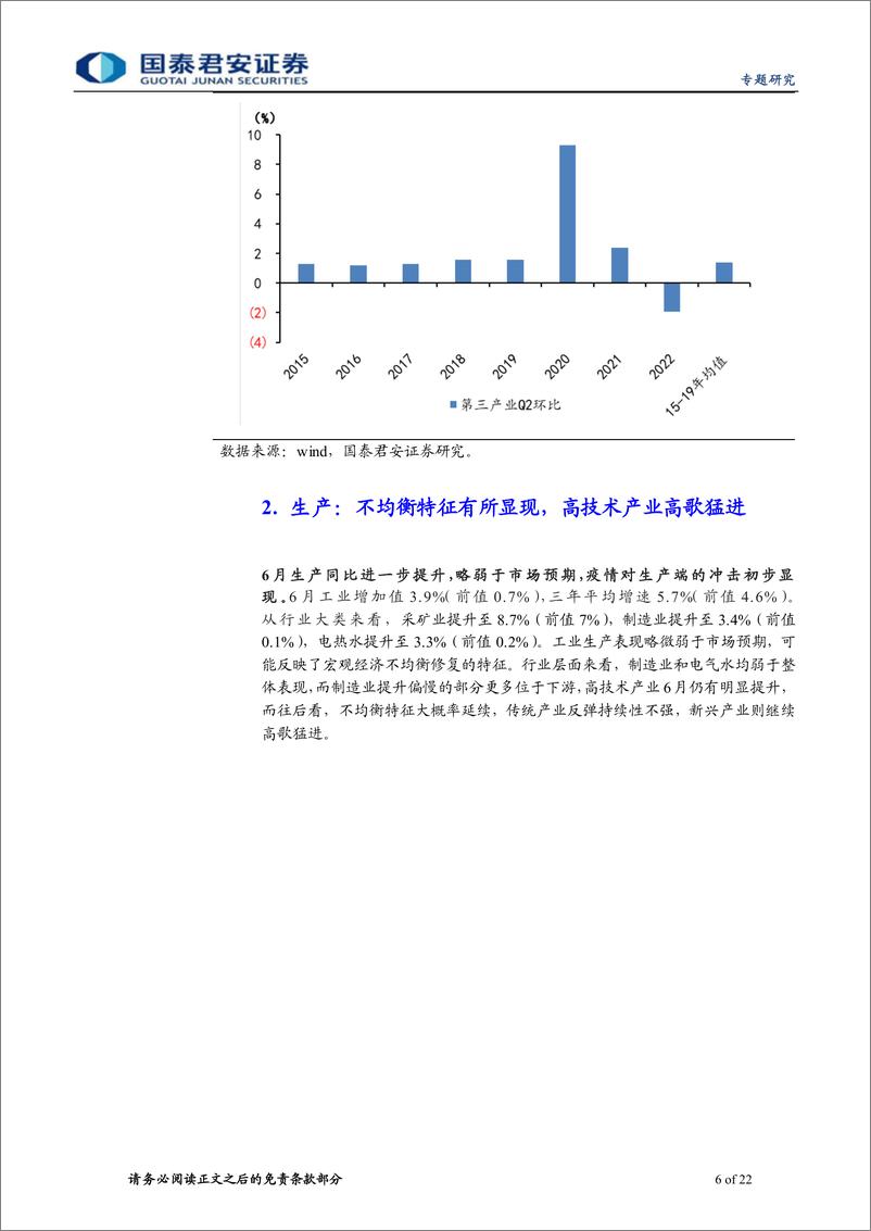 《2022年6月经济数据点评：复苏波折，但是趋势-20220716-国泰君安-22页》 - 第7页预览图