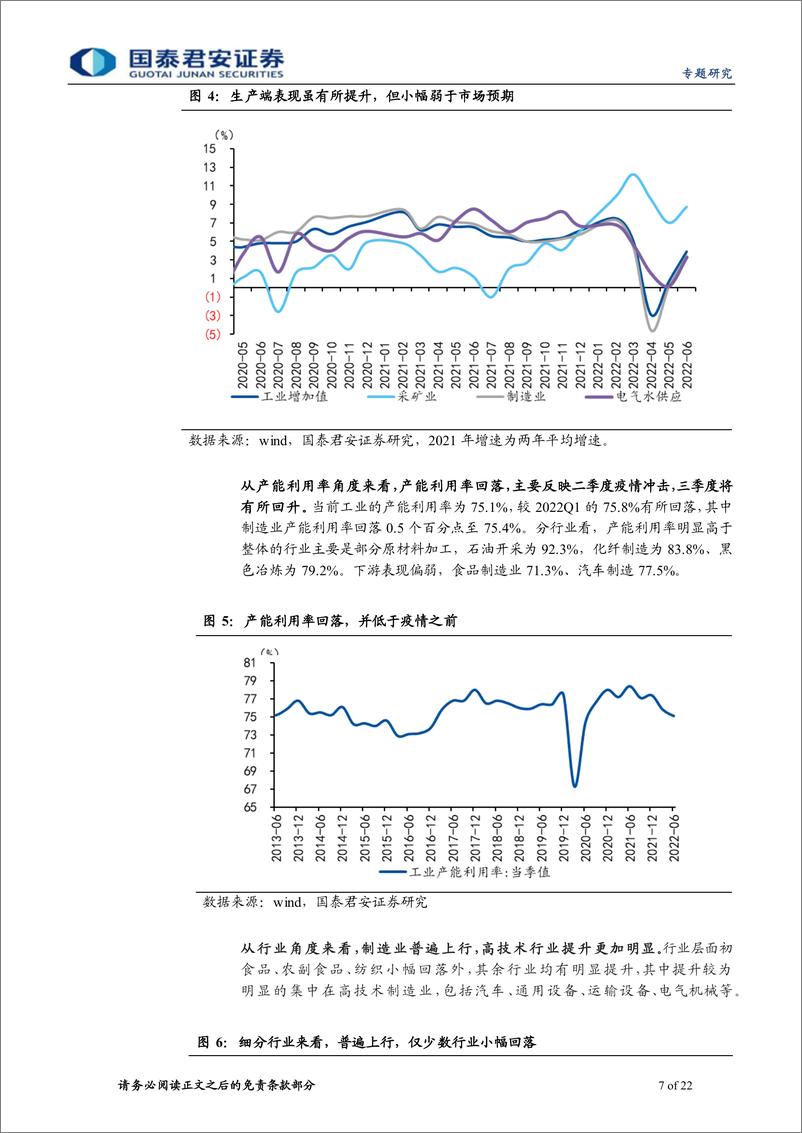 《2022年6月经济数据点评：复苏波折，但是趋势-20220716-国泰君安-22页》 - 第8页预览图