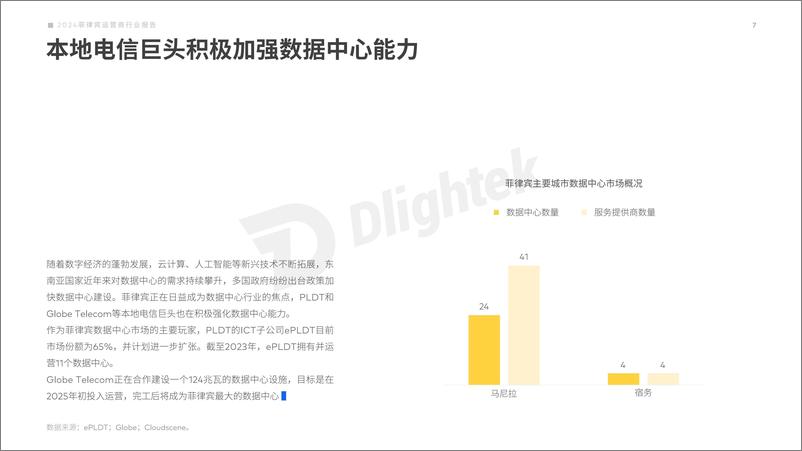 《2024菲律宾运营商行业报告-24页》 - 第8页预览图