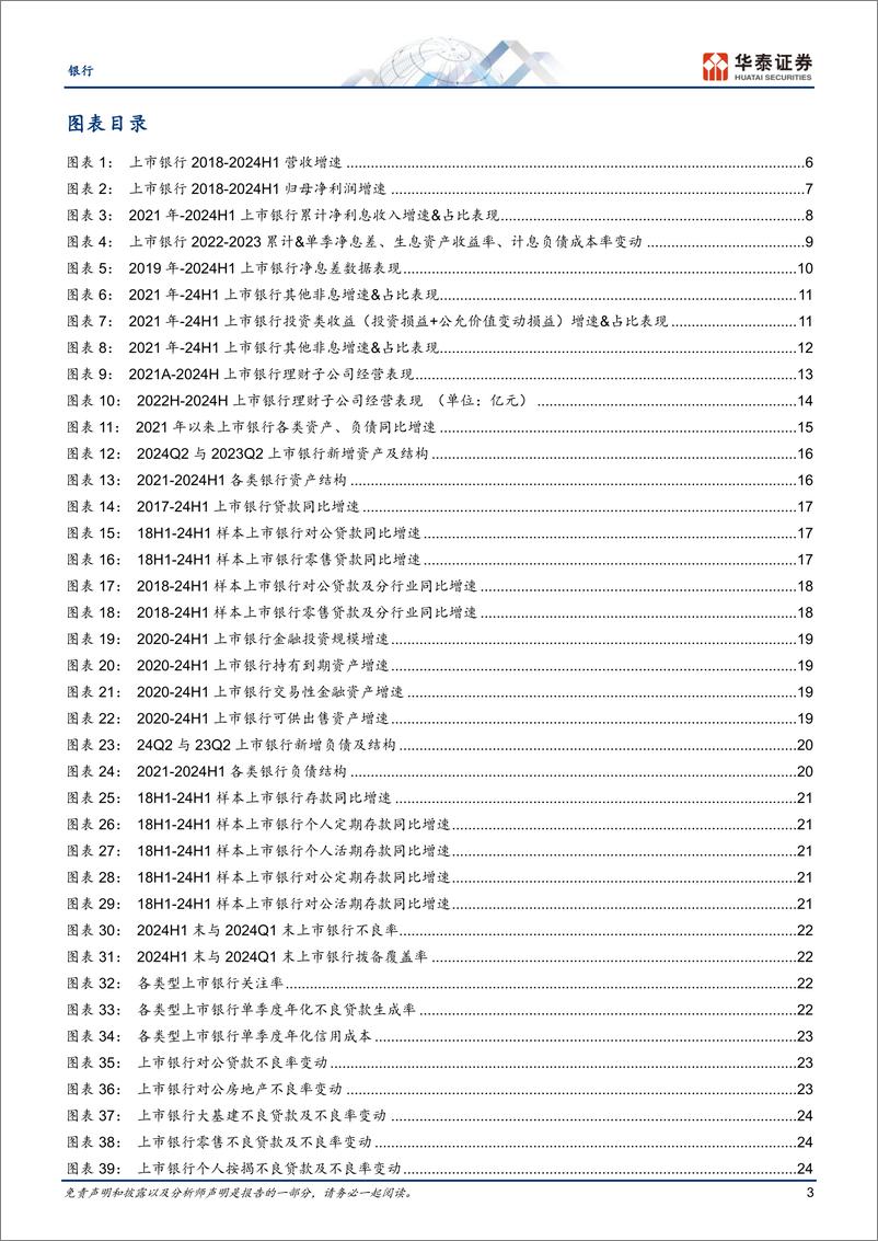 《银行业：拨备释放助力利润企稳，关注零售风险-240904-华泰证券-35页》 - 第3页预览图