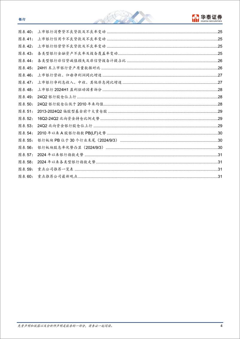 《银行业：拨备释放助力利润企稳，关注零售风险-240904-华泰证券-35页》 - 第4页预览图