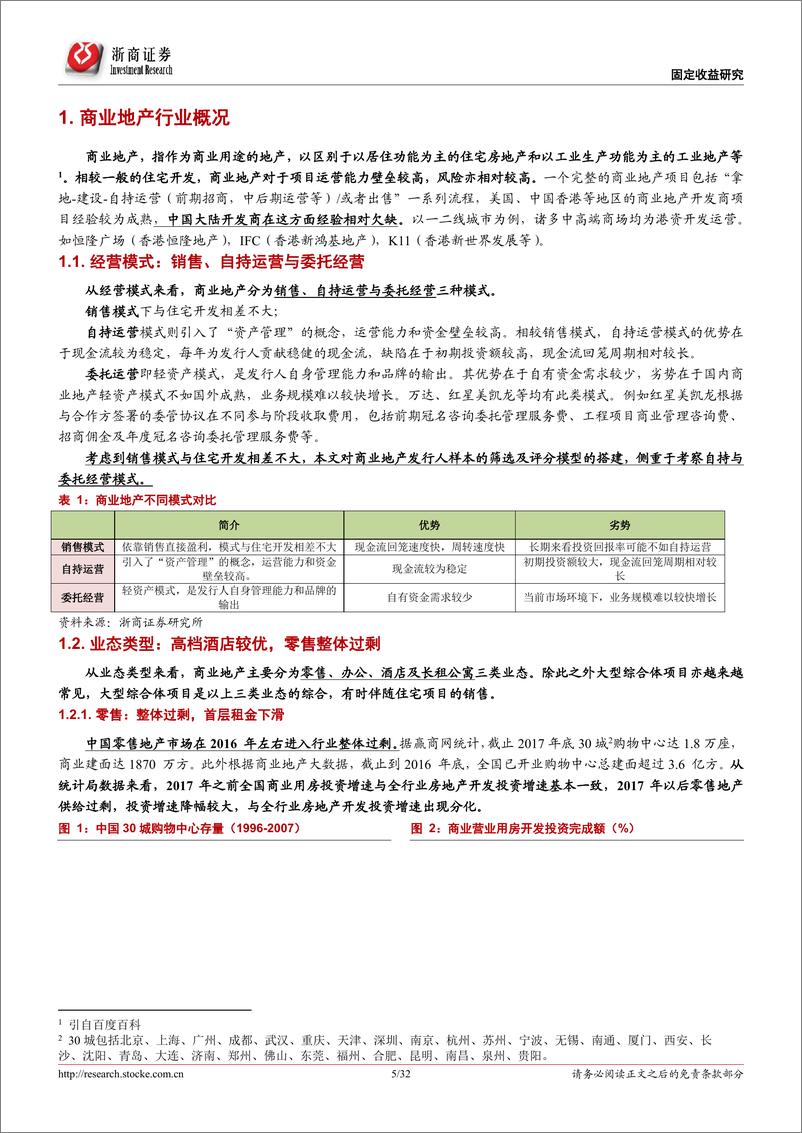 《基于行业概况、评分模型及主要发行人分析：由表及里，商业地产分析手册-20191129-浙商证券-32页》 - 第6页预览图