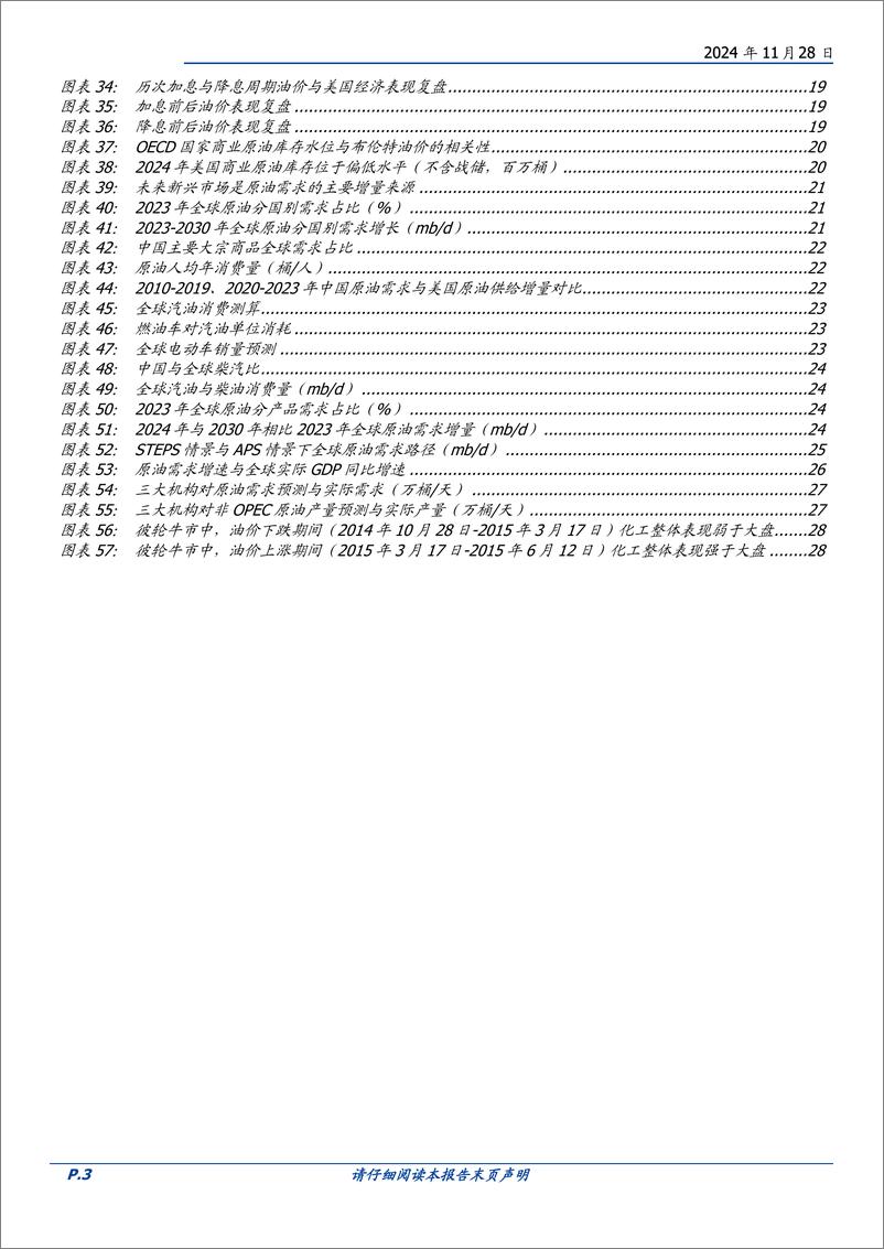 《石油石化行业原油专题(一)：迈向2025，供需该如何展望-241128-国盛证券-31页》 - 第3页预览图