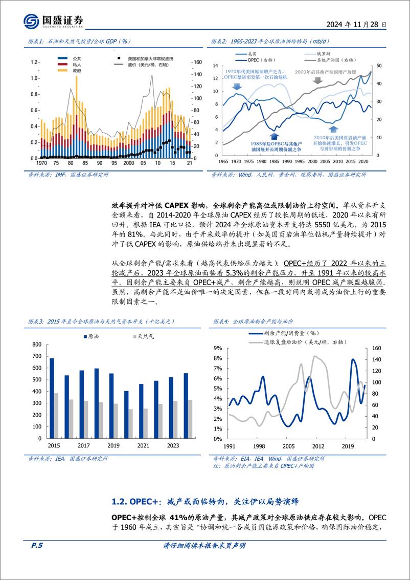 《石油石化行业原油专题(一)：迈向2025，供需该如何展望-241128-国盛证券-31页》 - 第5页预览图