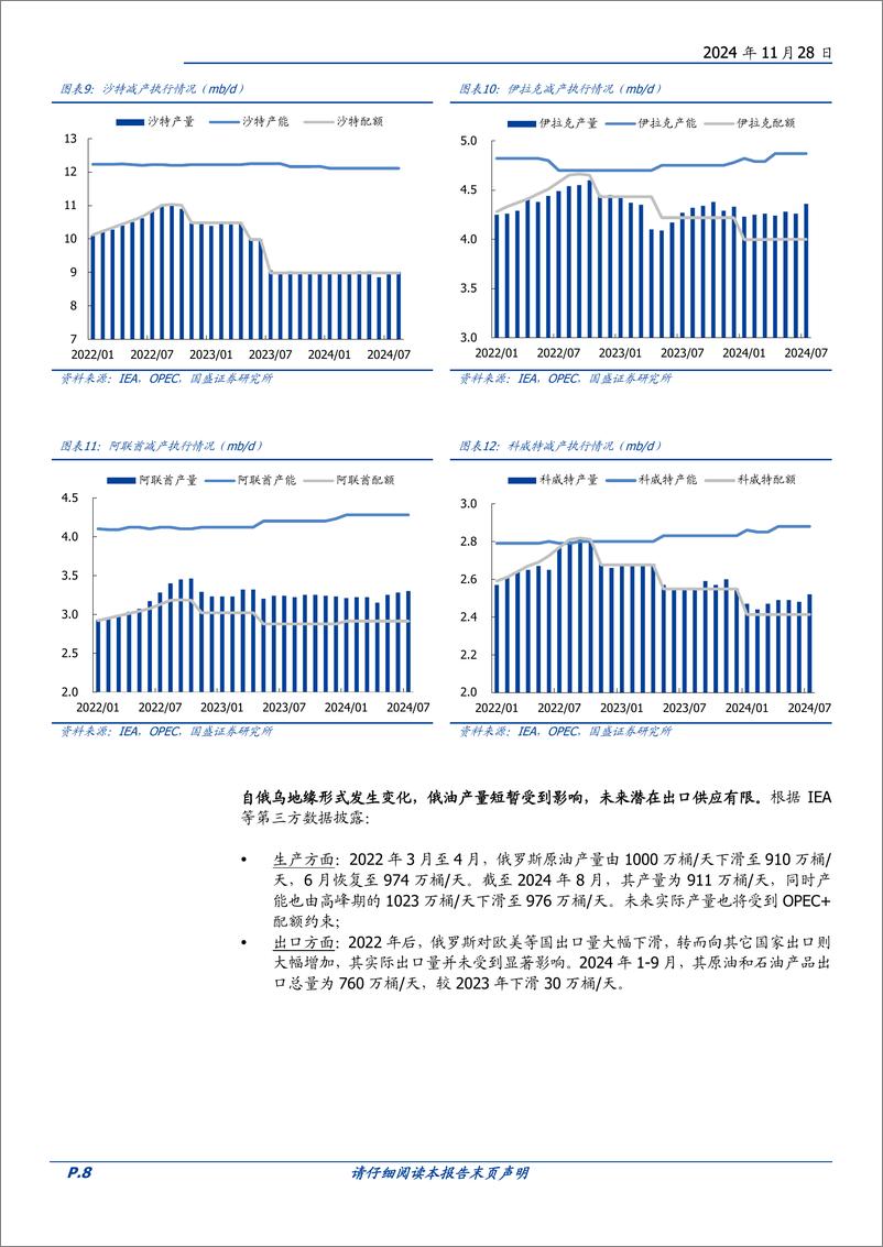 《石油石化行业原油专题(一)：迈向2025，供需该如何展望-241128-国盛证券-31页》 - 第8页预览图