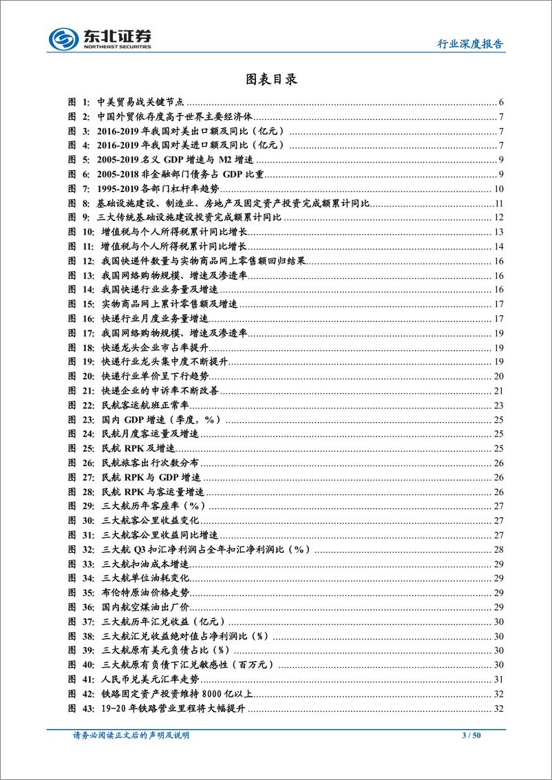 《交运行业2019年中期策略：总量下滑消费托底，改革觅方向-20190628-东北证券-50页》 - 第4页预览图