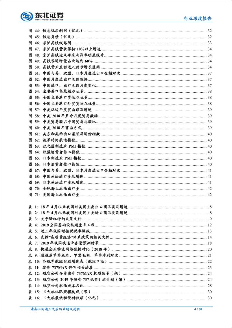 《交运行业2019年中期策略：总量下滑消费托底，改革觅方向-20190628-东北证券-50页》 - 第5页预览图