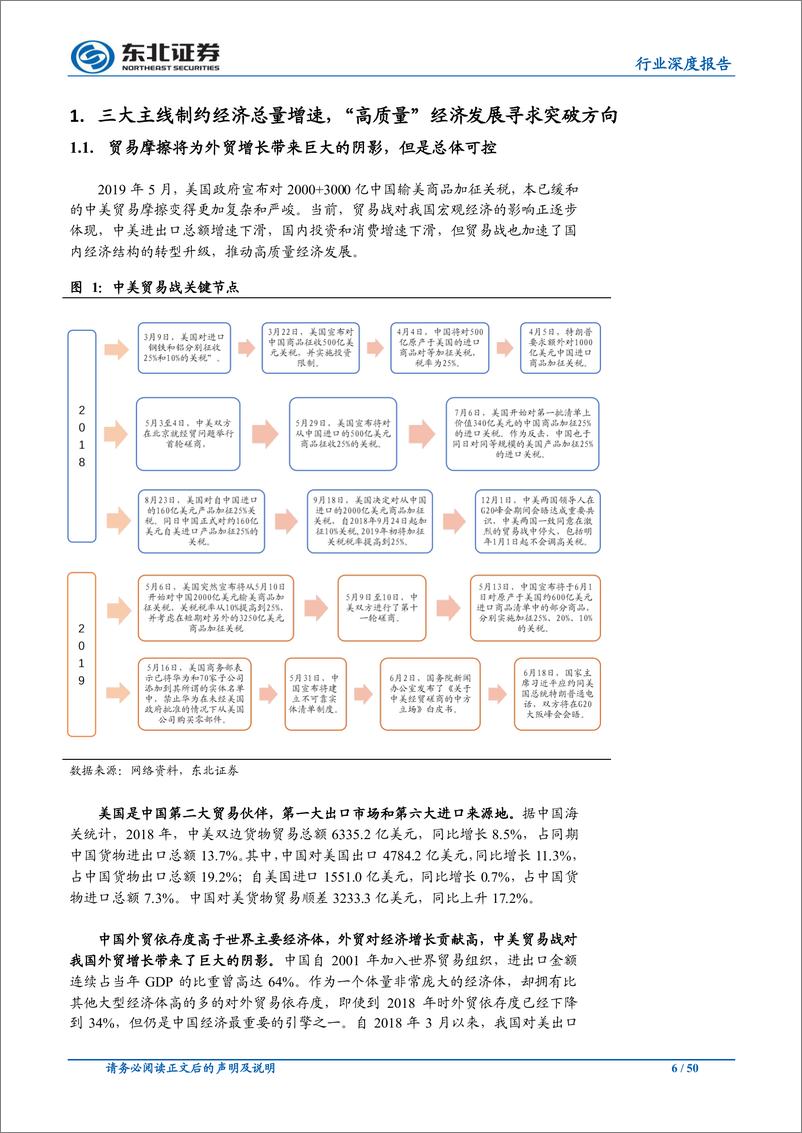 《交运行业2019年中期策略：总量下滑消费托底，改革觅方向-20190628-东北证券-50页》 - 第7页预览图