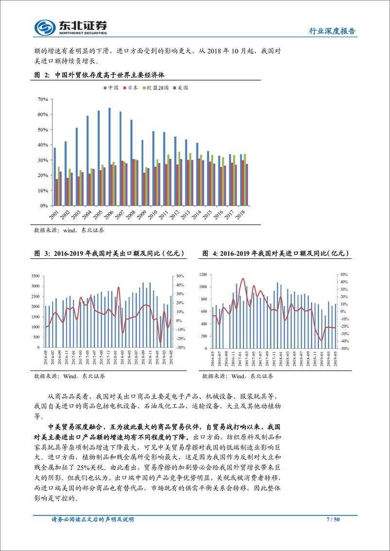 《交运行业2019年中期策略：总量下滑消费托底，改革觅方向-20190628-东北证券-50页》 - 第8页预览图