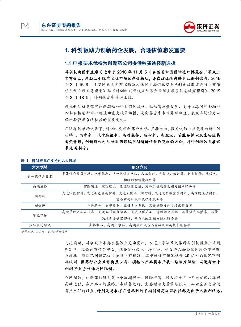 《医药行业专题报告：科创板系列报告（六）之医药篇，创新药公司的估值探索-20190407-东兴证券-21页》 - 第5页预览图
