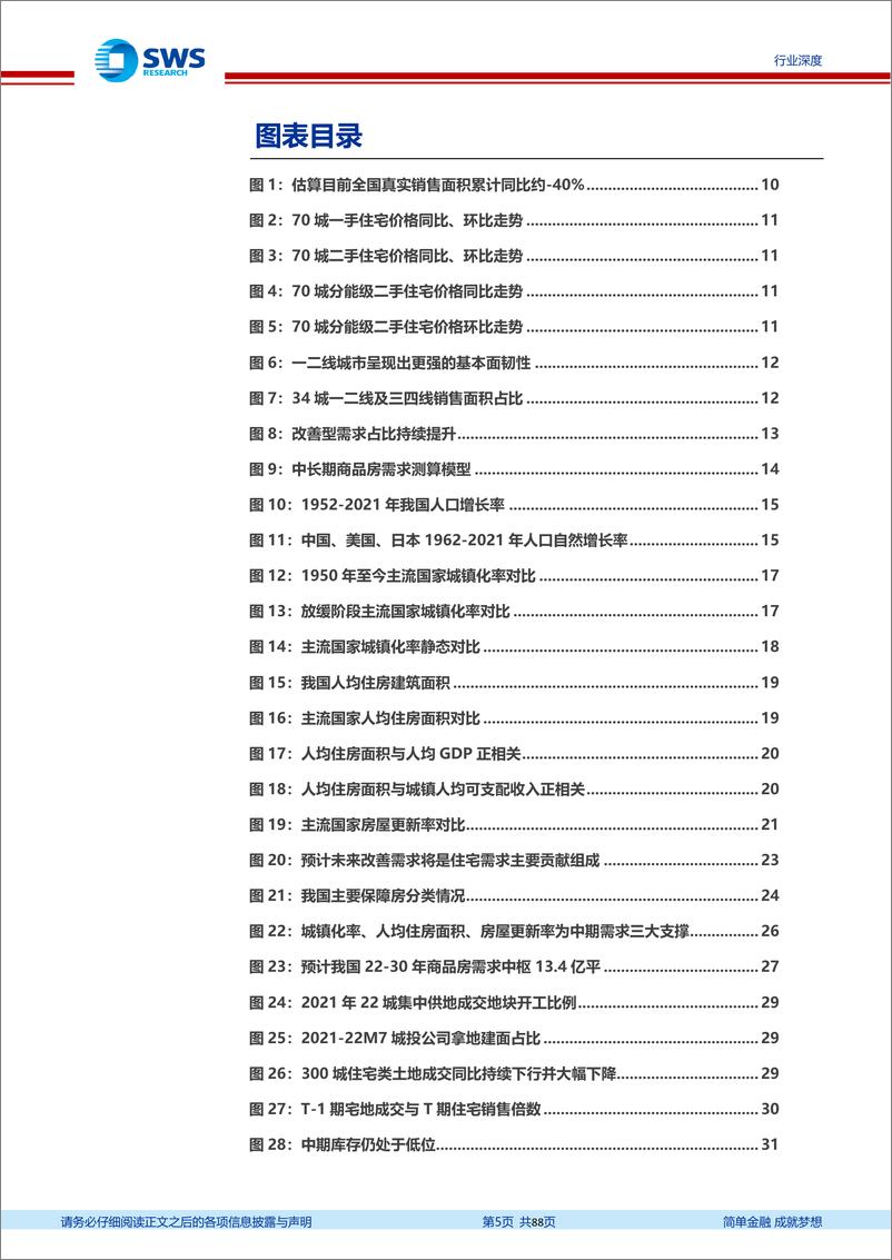 《2023年房地产行业投资策略：东风已至，大势必行-20221211-申万宏源-88页》 - 第6页预览图