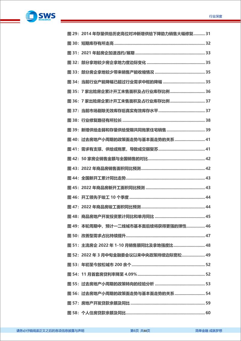 《2023年房地产行业投资策略：东风已至，大势必行-20221211-申万宏源-88页》 - 第7页预览图