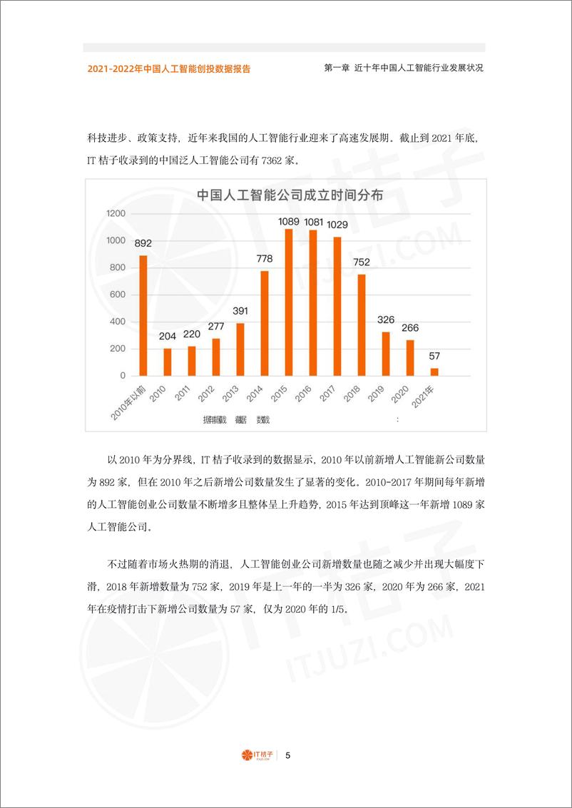 《IT桔子-2022022年中国人工智能创投数据报告》 - 第6页预览图