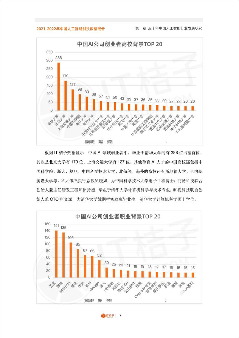 《IT桔子-2022022年中国人工智能创投数据报告》 - 第8页预览图