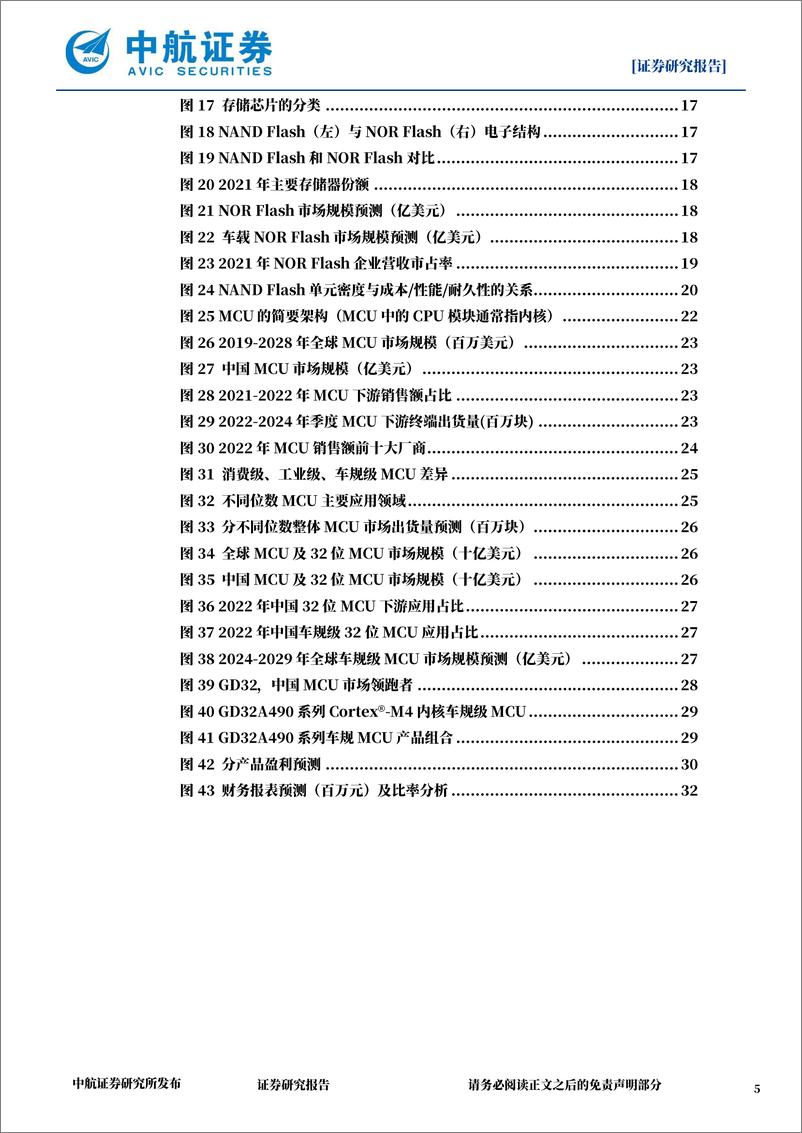 《兆易创新(603986)国内利基存储%2bMCU龙头，修炼内功穿越周期-240628-中航证券-33页》 - 第5页预览图