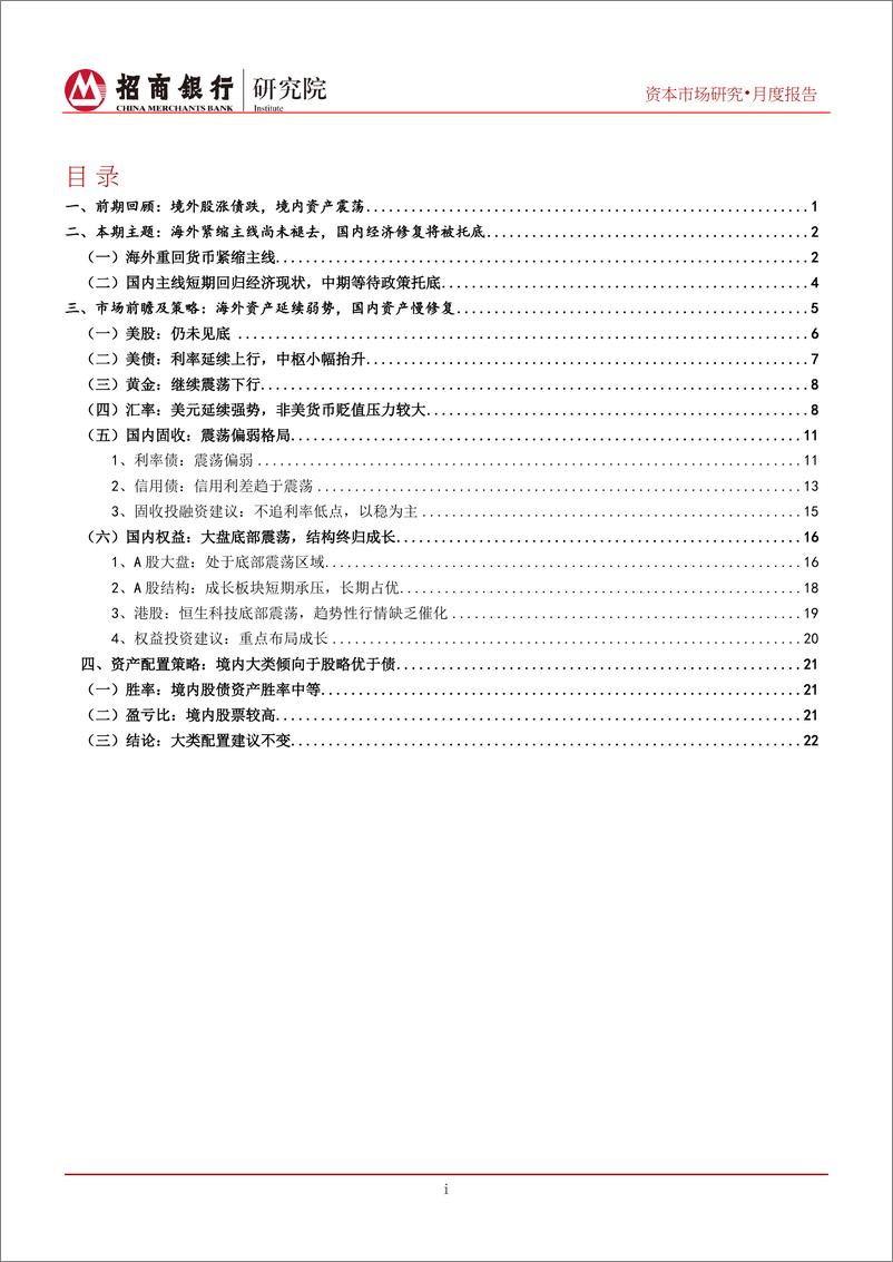 《资本市场月报（2022年11月）：海外资产在紧缩下延续弱势，国内资产期待政策托底-20221031-招商银行-29页》 - 第3页预览图