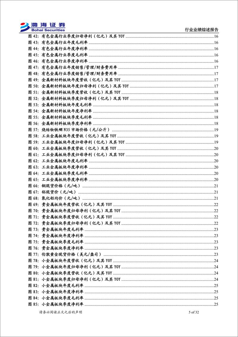 《金属材料行业2024年半年报综述：24Q2盈利能力改善，金／铜板块表现亮眼-240904-渤海证券-32页》 - 第5页预览图