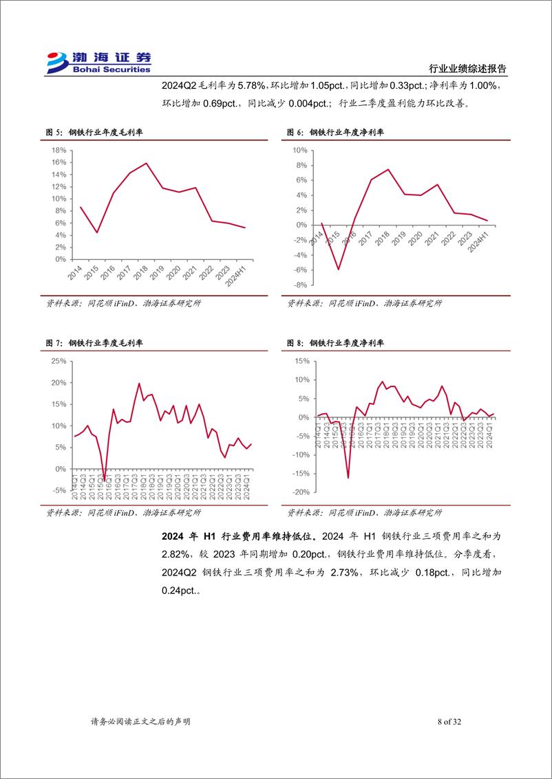 《金属材料行业2024年半年报综述：24Q2盈利能力改善，金／铜板块表现亮眼-240904-渤海证券-32页》 - 第8页预览图