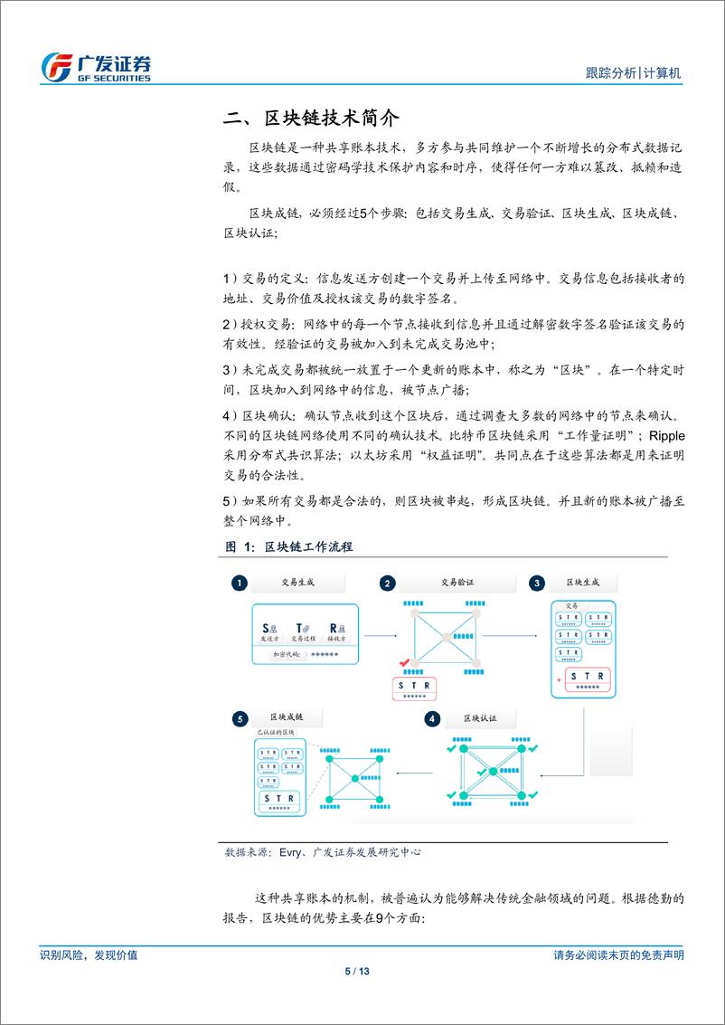 《计算机行业跟踪分析：区块链获国家支持，部分应用领域突破或仍存挑战-20191027-广发证券-13页》 - 第6页预览图