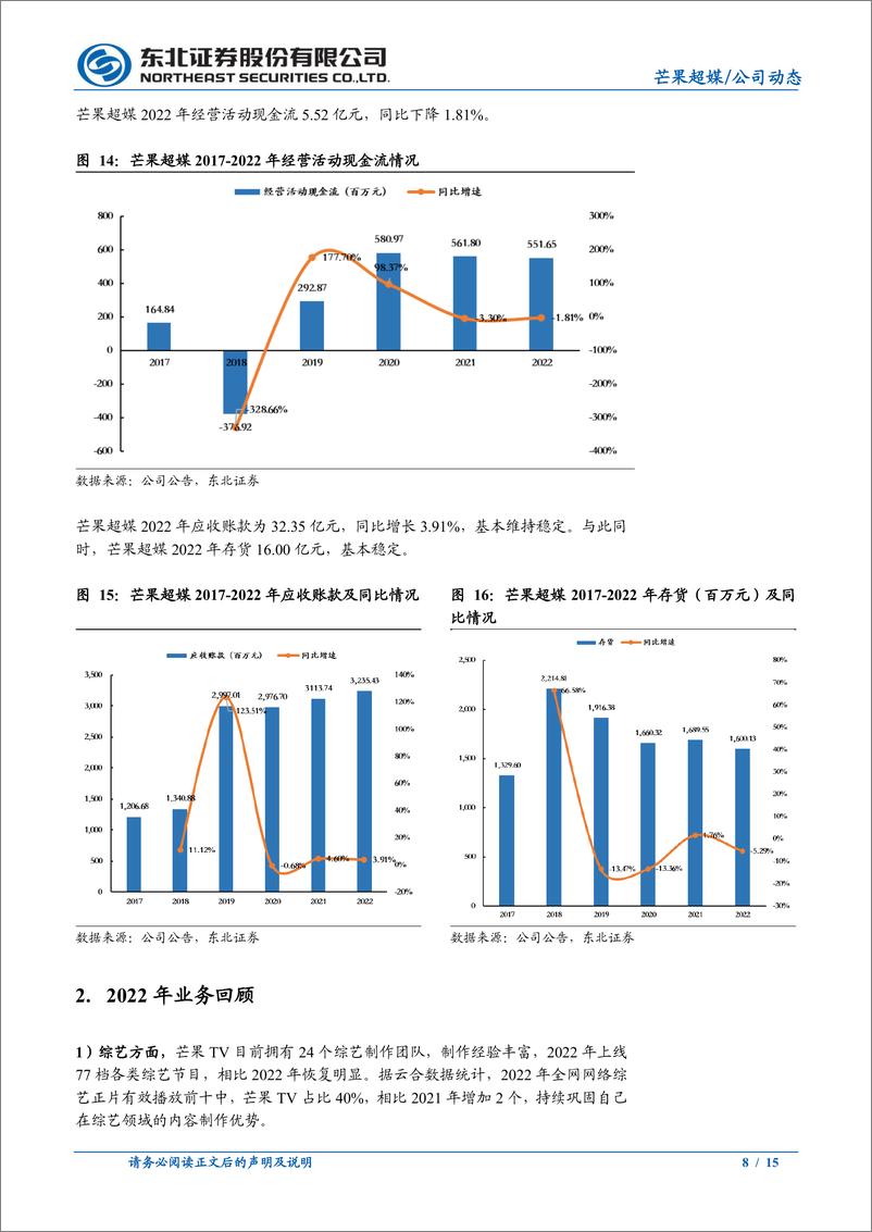 《芒果超媒-公司研究报告-守正创新静待广告修复积极探索AIGC布局-23042315页》 - 第8页预览图