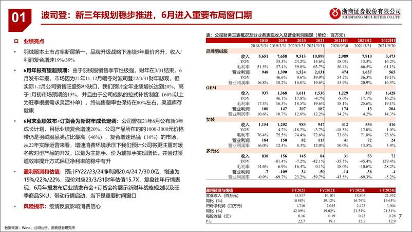 《纺织服装行业半年度策略：品牌反弹，制造择优-20220605-浙商证券-32页》 - 第8页预览图