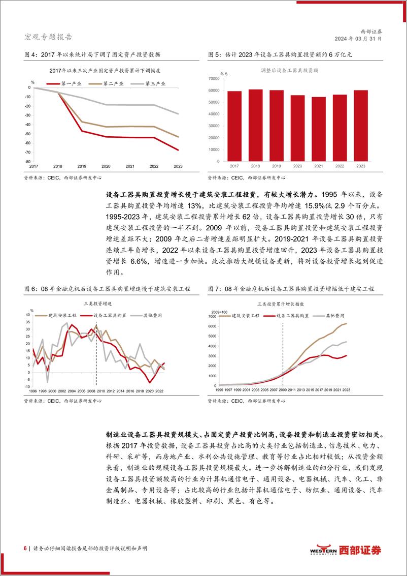 《宏观专题报告-大规模设备更新：宏观背景、政策支持及产业机会-240331-西部证券-13页》 - 第6页预览图