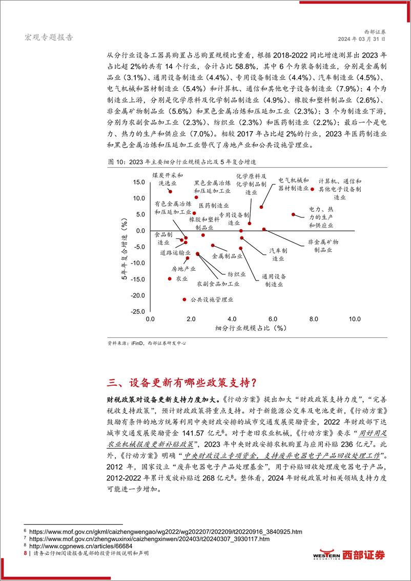 《宏观专题报告-大规模设备更新：宏观背景、政策支持及产业机会-240331-西部证券-13页》 - 第8页预览图