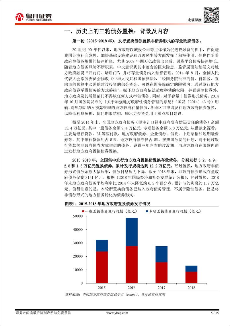 《【粤开宏观】如何看待新一轮债务置换？前四轮债务置换的启示及化债理念再思考-241024-粤开证券-15页》 - 第7页预览图