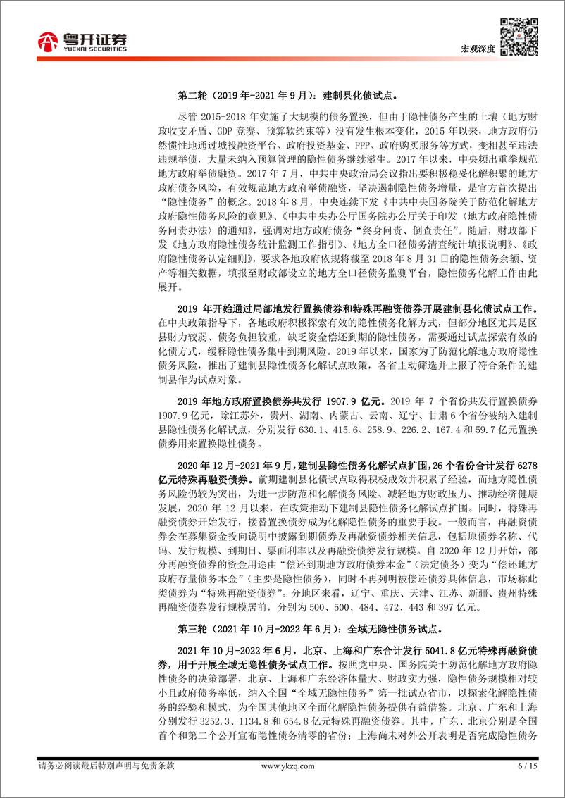 《【粤开宏观】如何看待新一轮债务置换？前四轮债务置换的启示及化债理念再思考-241024-粤开证券-15页》 - 第8页预览图