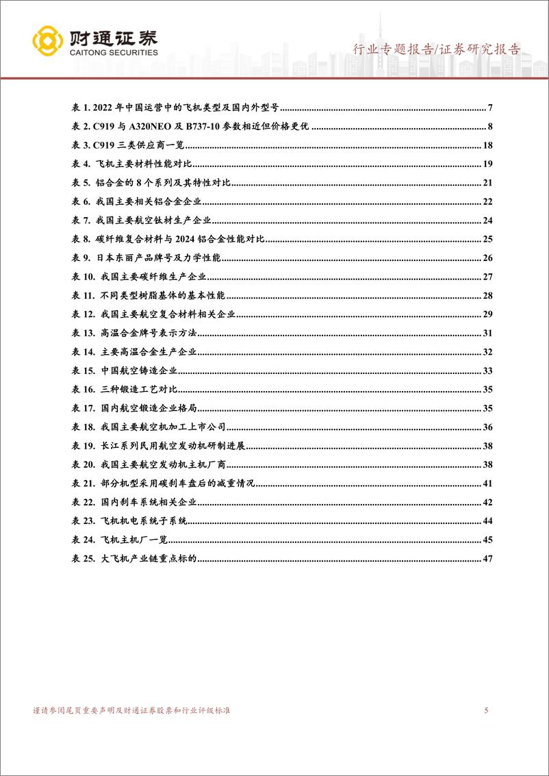 《航空装备行业：国产大飞机开启1到100征程，第二架C919成功交付，万亿产业链迎风启航-20230721-财通证券-49页》 - 第6页预览图