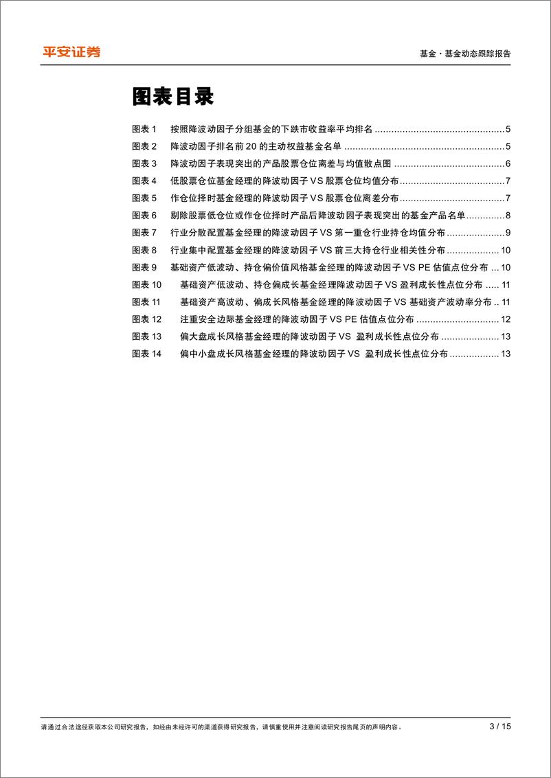 《权益基金风格策略系列报告之四：擅长控制波动的基金经理盘点-20231023-平安证券-15页》 - 第4页预览图