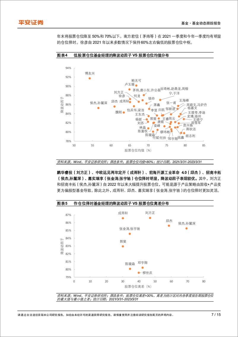 《权益基金风格策略系列报告之四：擅长控制波动的基金经理盘点-20231023-平安证券-15页》 - 第8页预览图