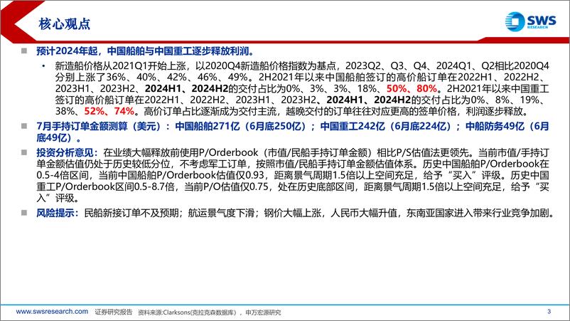 《造船行业2024年7月订单总结：船价上涨持续，历史减持扰动不改上行趋势-240822-申万宏源-45页》 - 第3页预览图