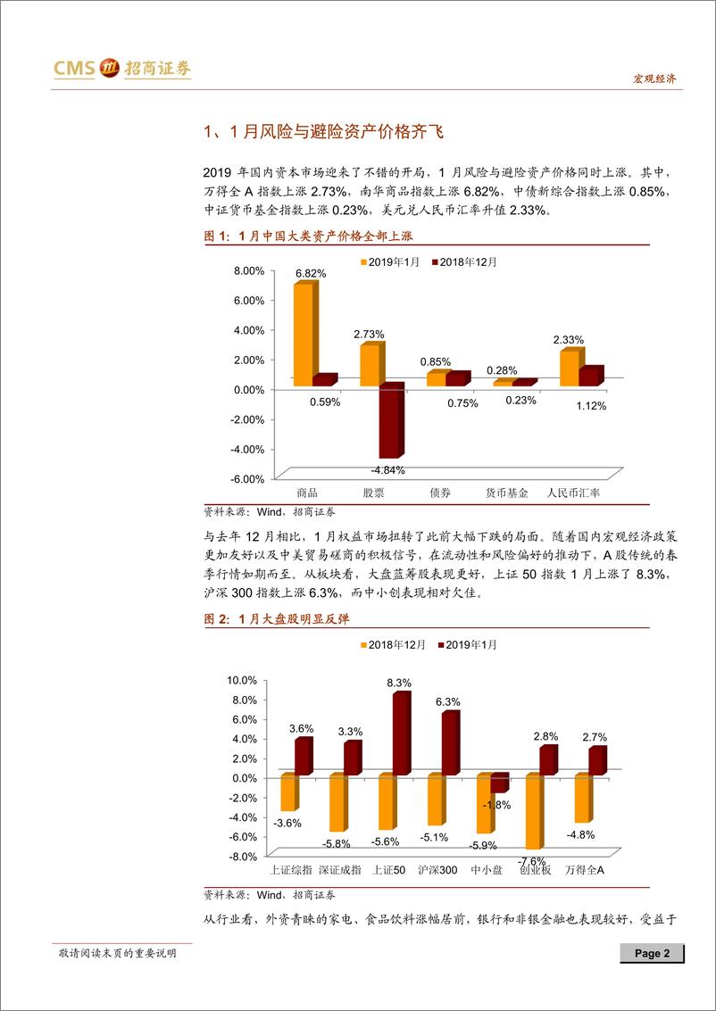 《大类资产配置的脉络（2019年2月）：央行扩表，股债齐飞-20190218-招商证券-10页》 - 第3页预览图