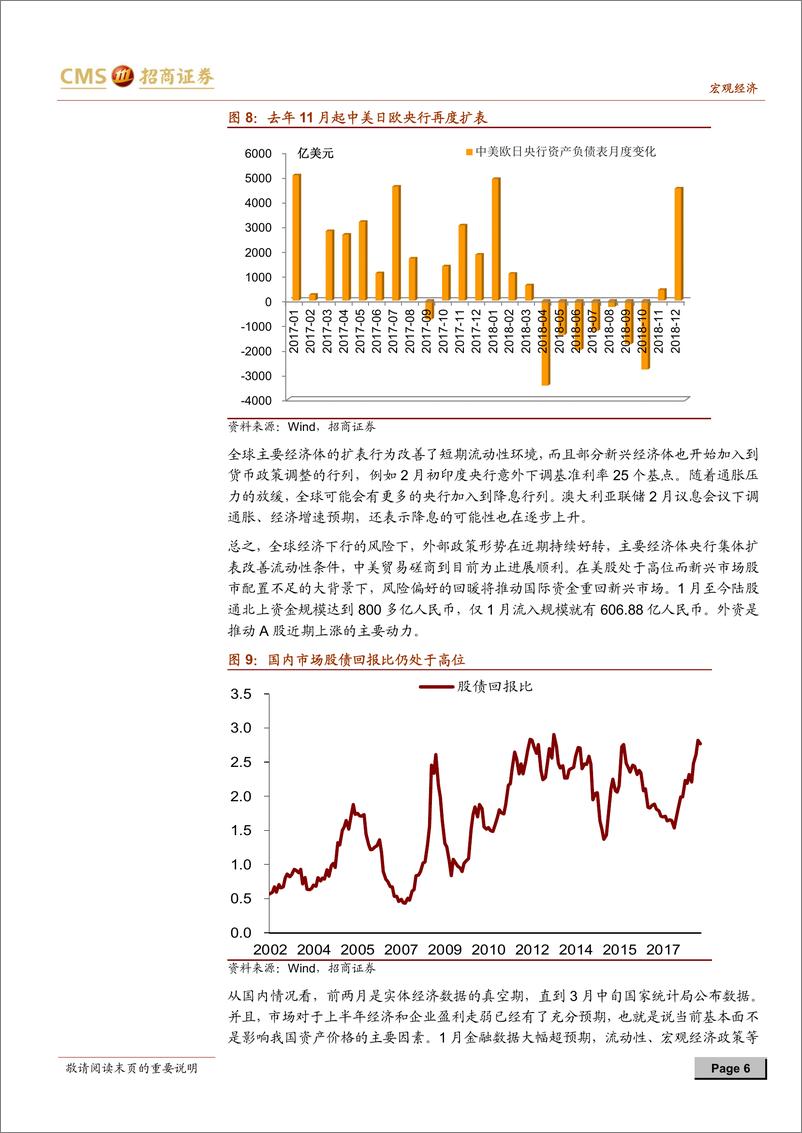 《大类资产配置的脉络（2019年2月）：央行扩表，股债齐飞-20190218-招商证券-10页》 - 第7页预览图