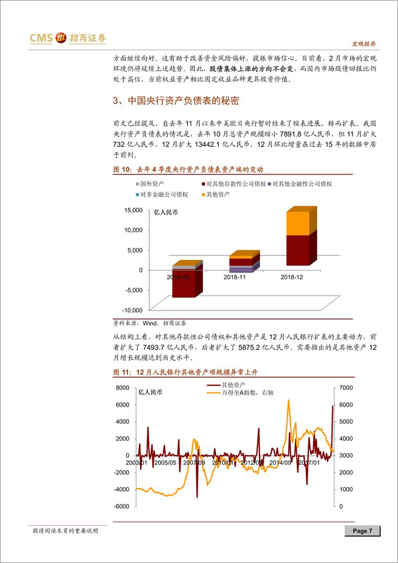 《大类资产配置的脉络（2019年2月）：央行扩表，股债齐飞-20190218-招商证券-10页》 - 第8页预览图