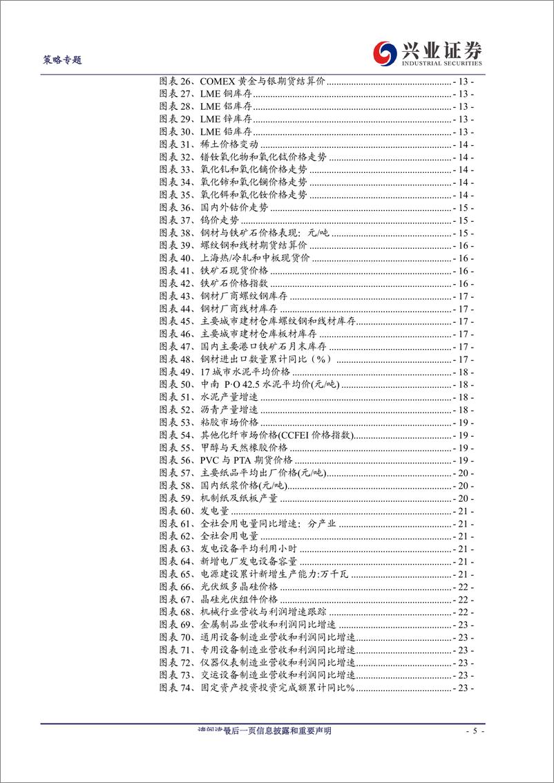 《策略周期行业月度跟踪2019年第9期：有色金属9月价格走势分化-20191015-兴业证券-33页》 - 第6页预览图