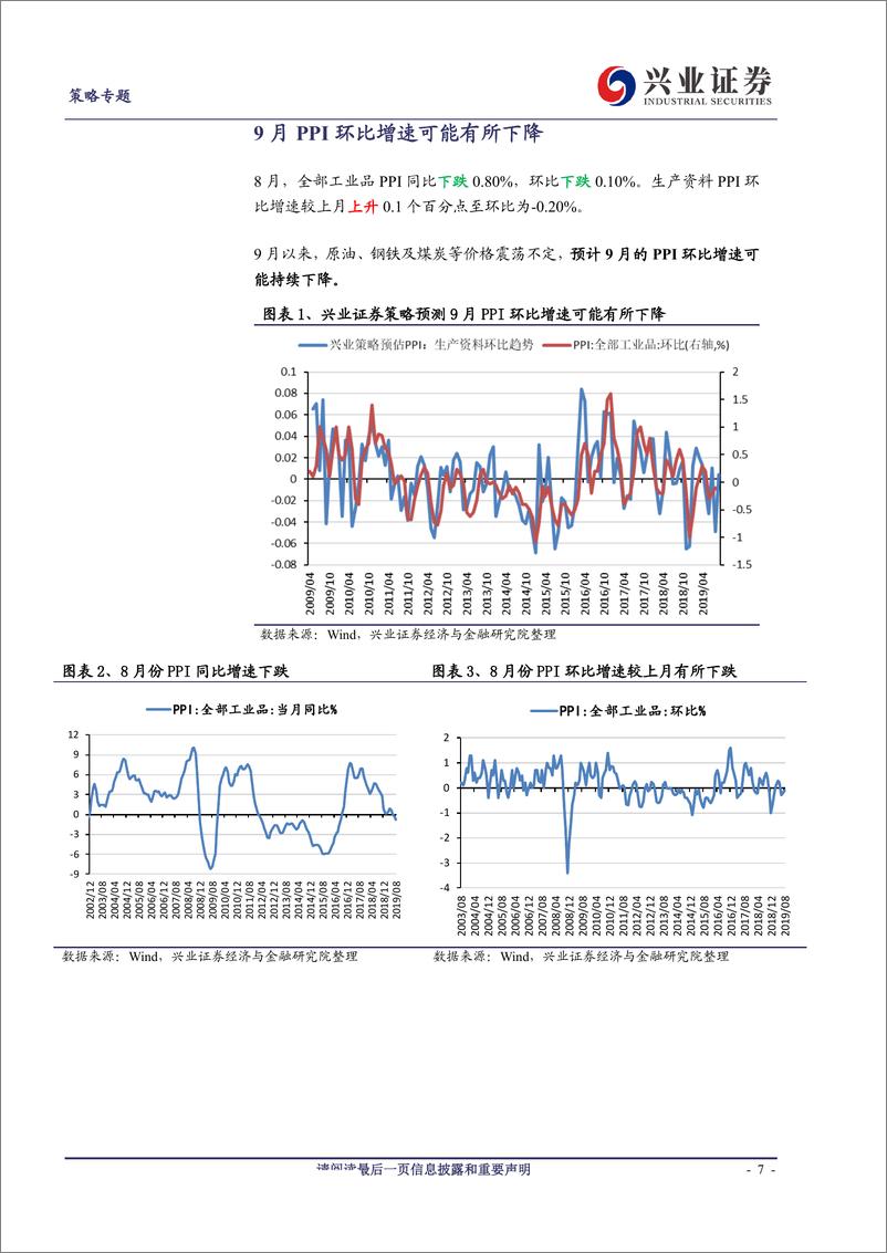 《策略周期行业月度跟踪2019年第9期：有色金属9月价格走势分化-20191015-兴业证券-33页》 - 第8页预览图