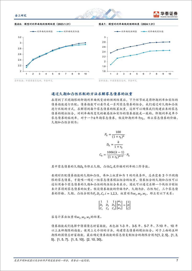 《金工深度研究：基于远期利率和宏观数据的久期轮动-240829-华泰证券-23页》 - 第7页预览图