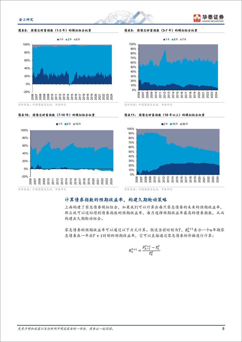 《金工深度研究：基于远期利率和宏观数据的久期轮动-240829-华泰证券-23页》 - 第8页预览图