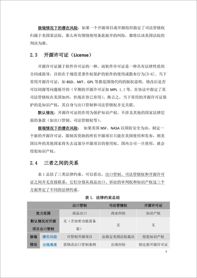 《倪光南：华为出口管制后：开源项目风险分析与对策建议报告-2019.5-21页》 - 第8页预览图