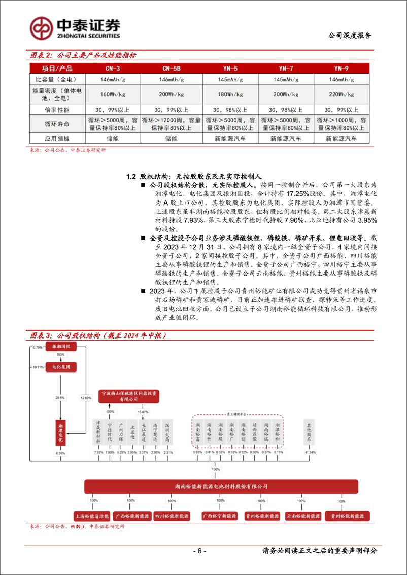 《湖南裕能(301358)首次覆盖报告：磷酸铁锂龙头高成长，一体化布局有望降本-241110-中泰证券-20页》 - 第6页预览图