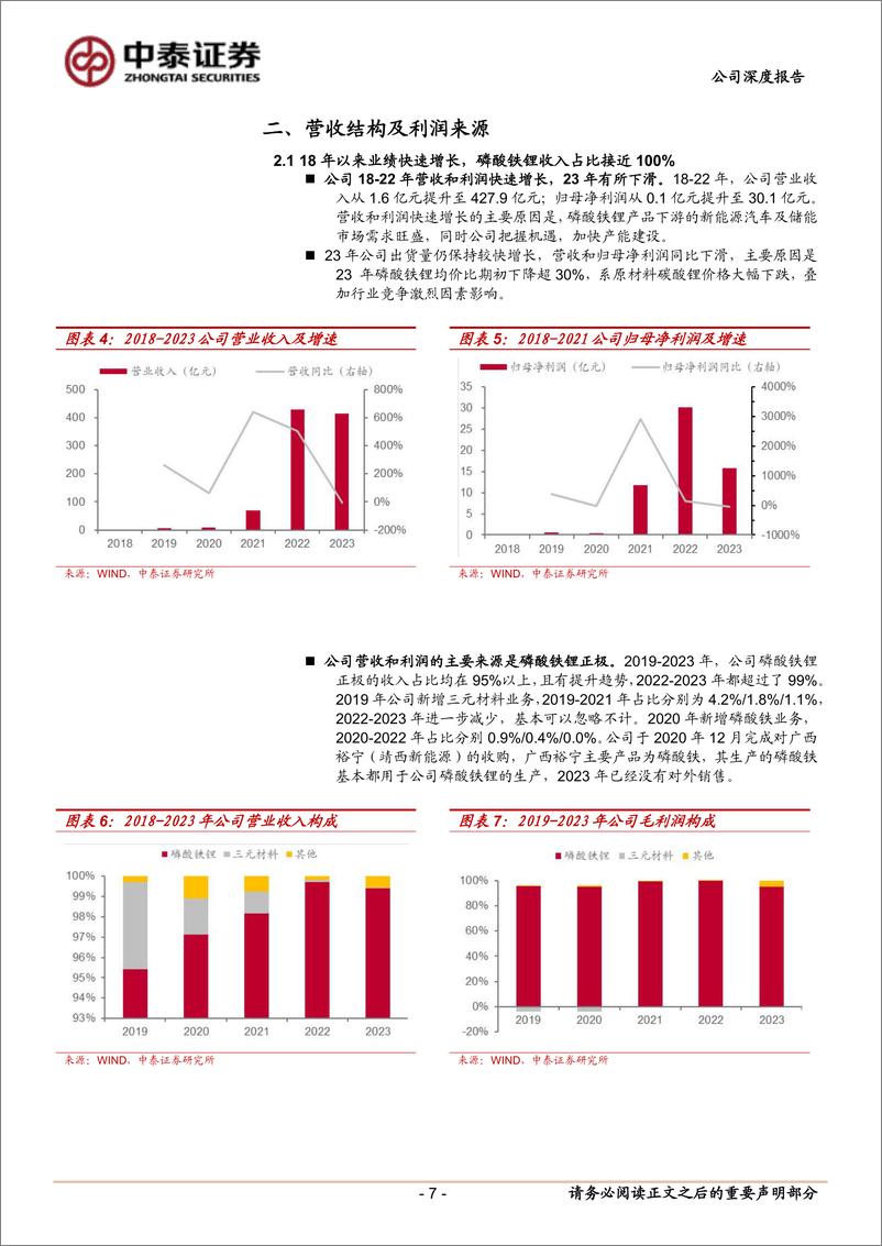 《湖南裕能(301358)首次覆盖报告：磷酸铁锂龙头高成长，一体化布局有望降本-241110-中泰证券-20页》 - 第7页预览图